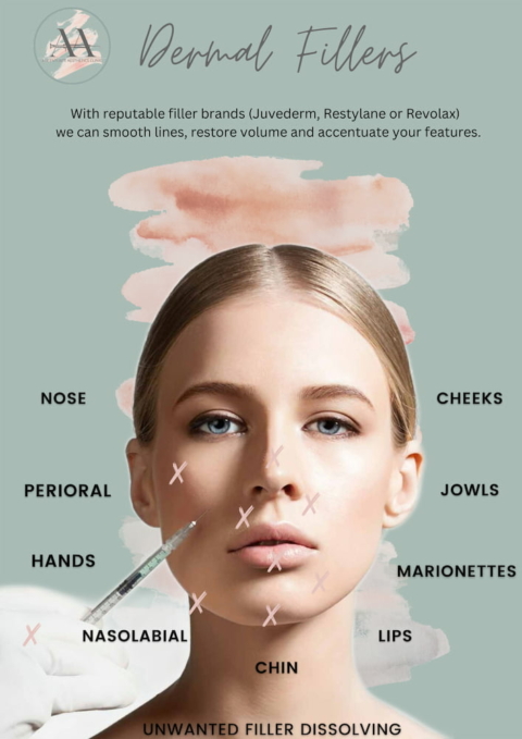 Poster for Dermal Fillers aesthetic treatments. The text reads: With reputable filler brands (Juvederm, Restylane, or Revolax) we can smooth lines, restore volume, and accentuate your features. They also offer unwanted filler dissolving. These services are offered for the nose, cheeks, perioral, jowls, hands, marionettes, nasolabial, chin, and lips.